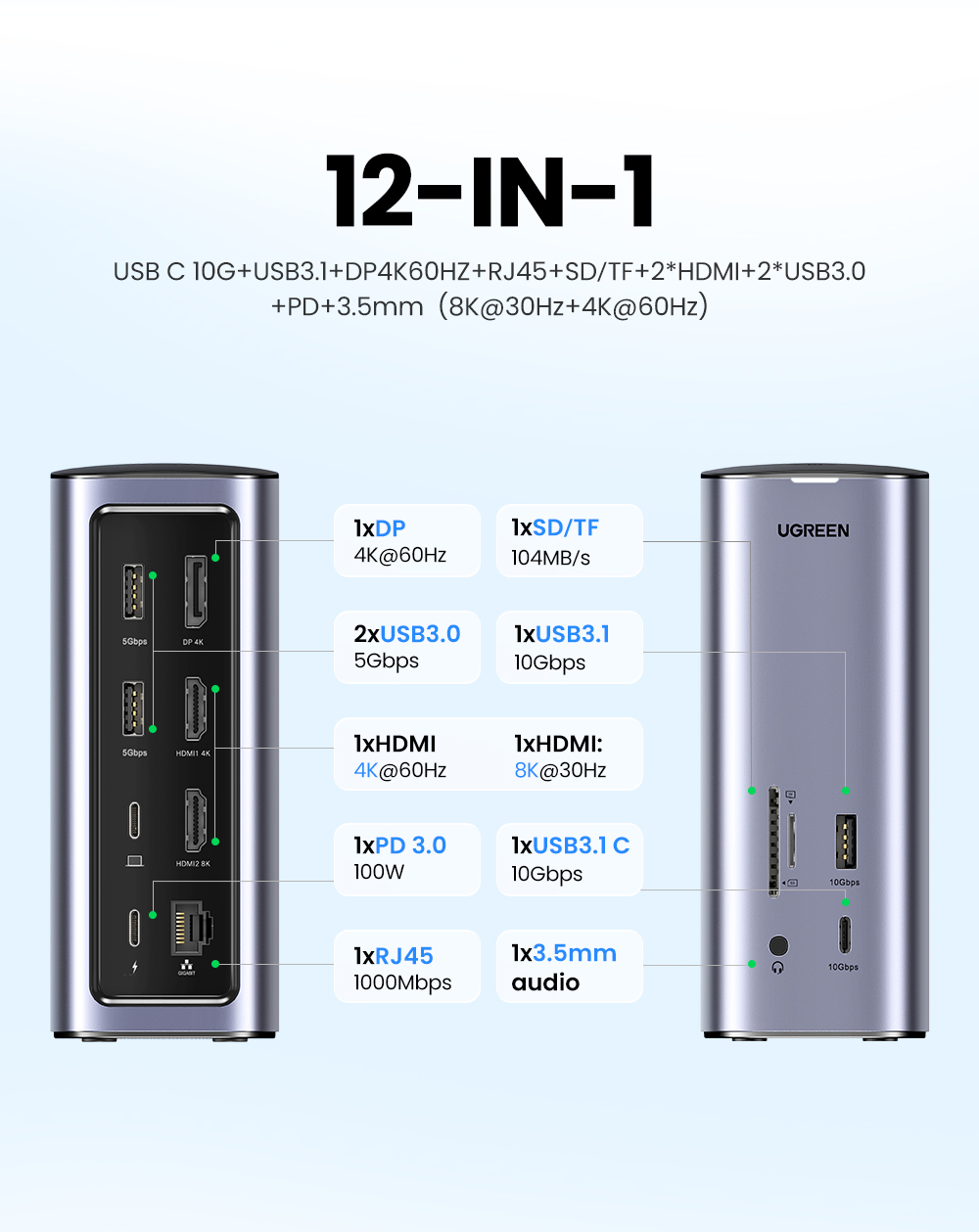 Dock chuyen doi USB C 12 in 1 Ugreen CM555 90325 img 66028014e5d4f