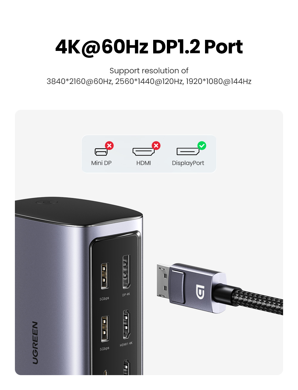 Dock chuyen doi USB C 12 in 1 Ugreen CM555 90325 img 66028017e5449