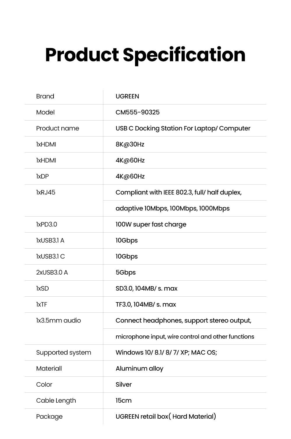 Dock chuyen doi USB C 12 in 1 Ugreen CM555 90325 img 6602802922415