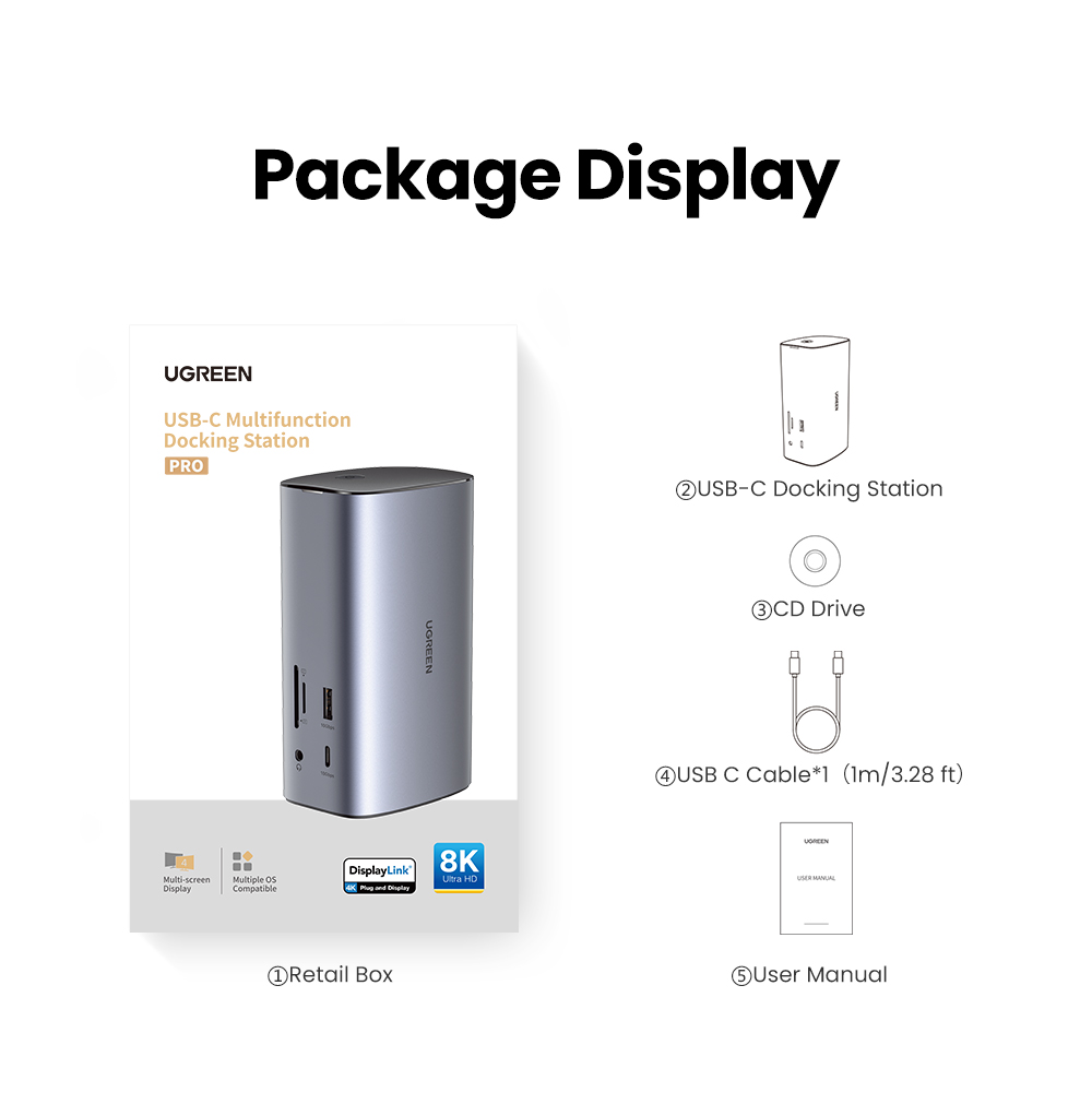 Dock chuyen doi USB C 12 in 1 Ugreen CM555 90325 img 6602802a1f881