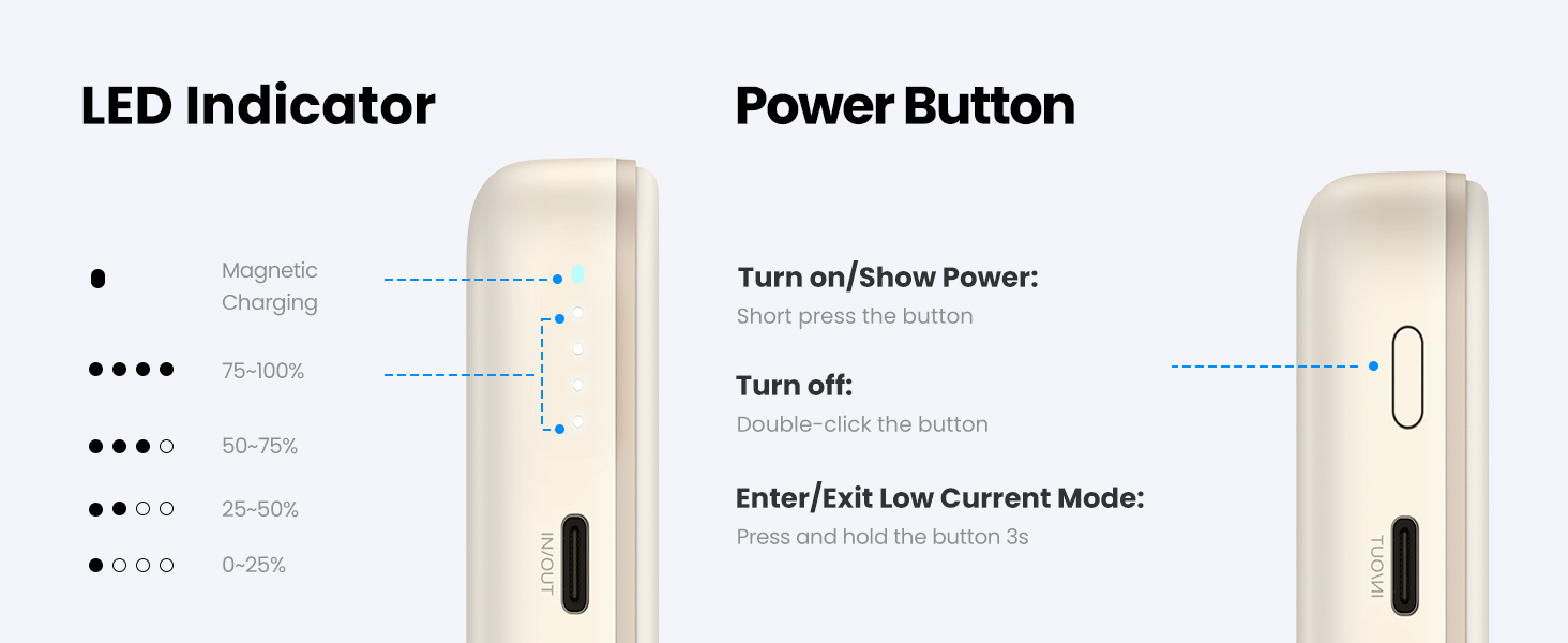 magnetic charger for iphone