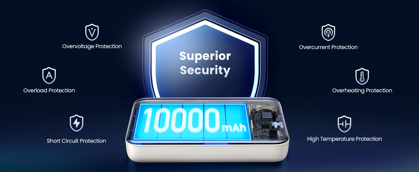 Superior Security