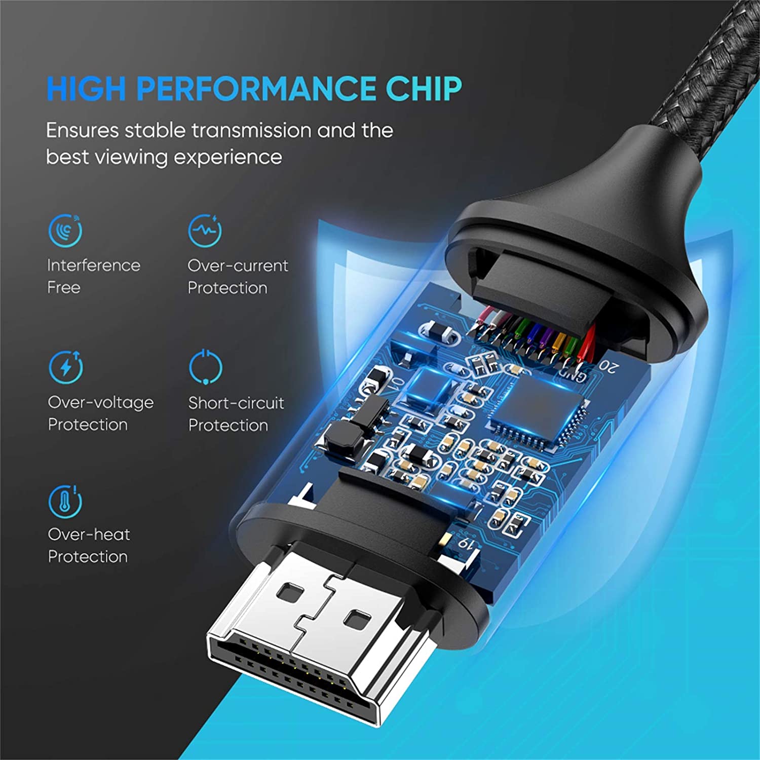 Cáp chuyển Type-C sang HDMI UGREEN MM142